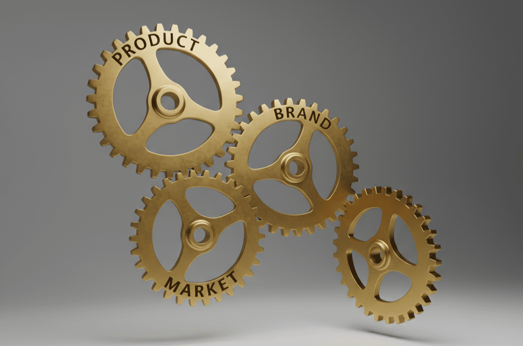 A graphic illustrating the Golden Triangle concept, showing three synchronized gears representing Product, Market, and Brand achieving perfect product market brand fit.